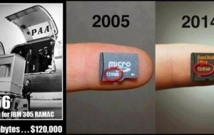  Fantastik kelajagimiz yetib kelgani haqida isbotlaydigan narsalar