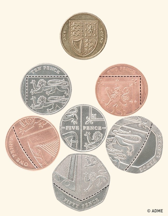 Buyuk Britaniyaning ishonchli qalqonlari