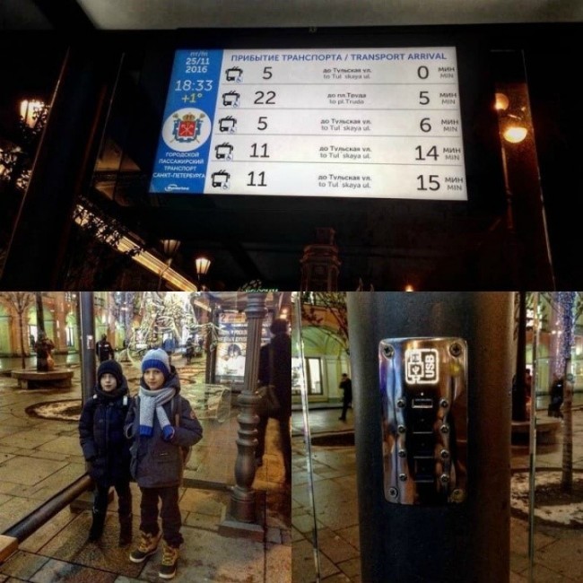 9. Transport harakatining ro’yxati