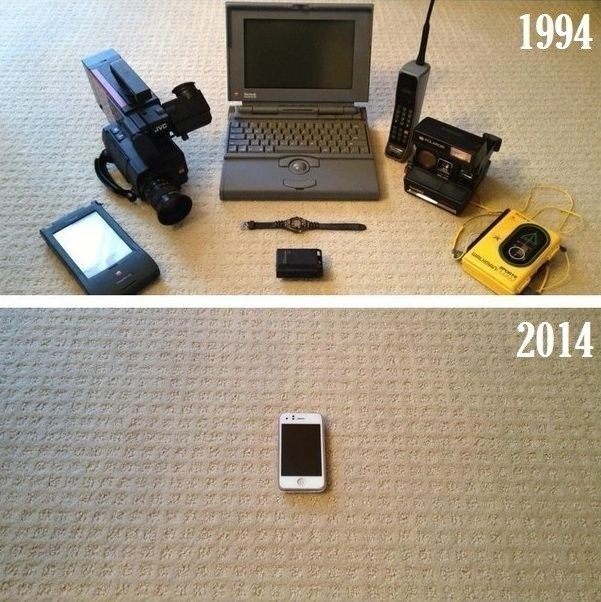 1994 yil 2014 yilga qarshi