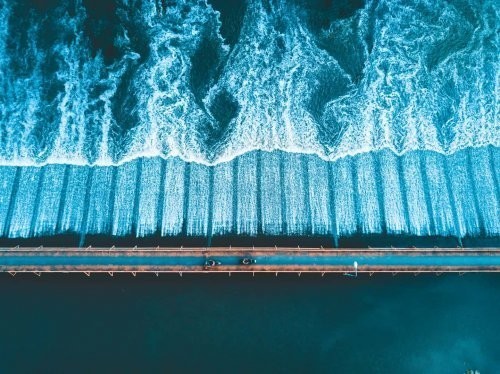 “Yuqoridan nigoh” kategoriyasi