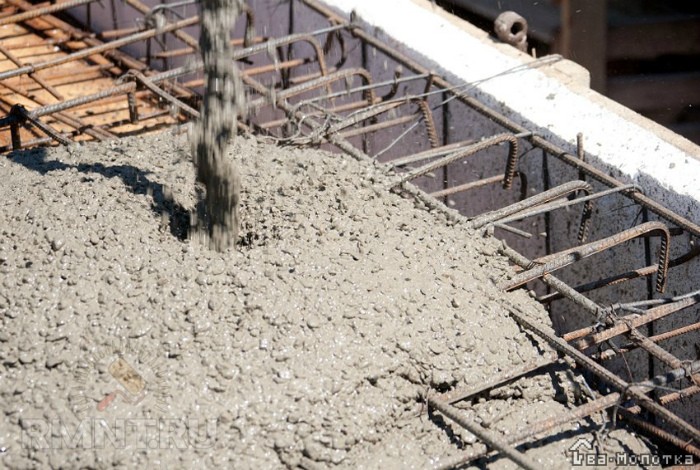 Temir beton