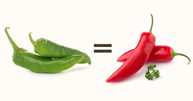 1. Chili qalampiri