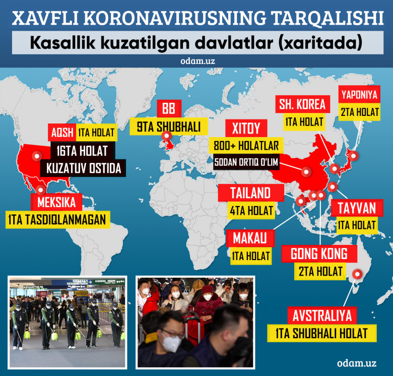 Xavfli Koronavirusning tarqalishi