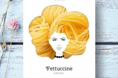 Mahsulotni o’zidan ham ko’ra qoyilmaqom bo’lib chiqgan 18ta upakovka