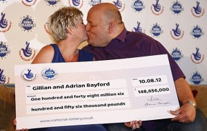 Qiziqarli dunyo: Britaniyalik jekpot yutib, rok festivalni qutqarib qoldi