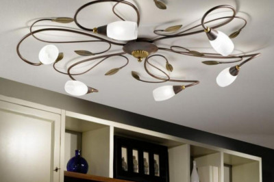 Qandil tanlash borasida asosiy 4 qoida